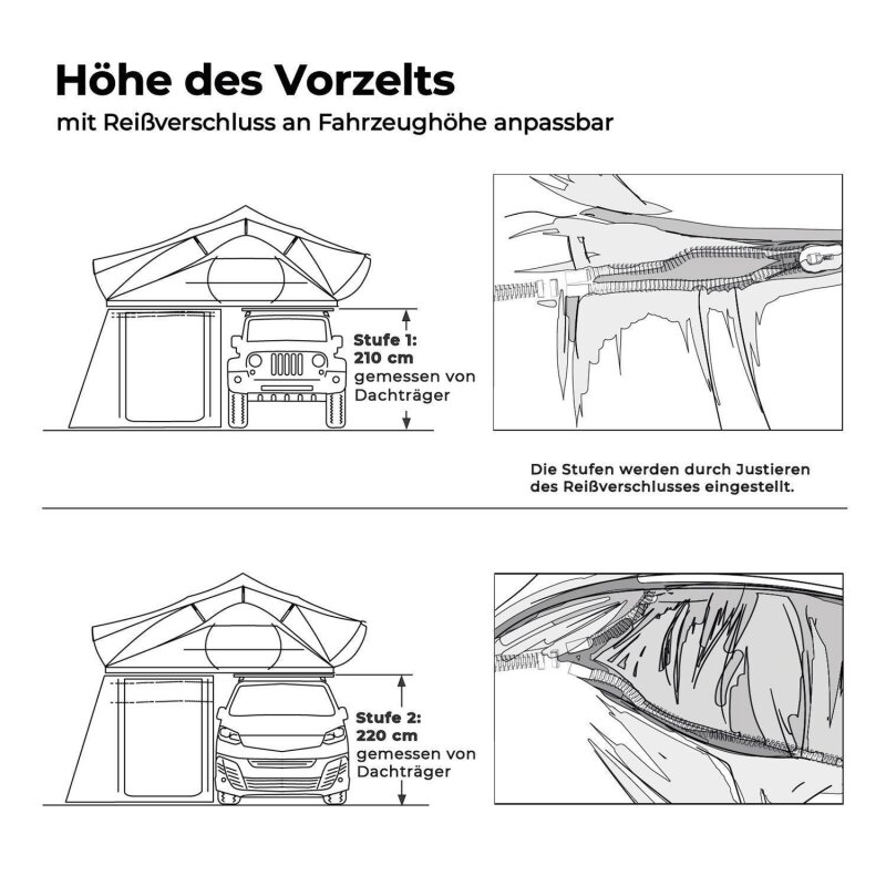buy 6 man tent Person Lighted Instant Pyramid – Core Equipment the tent comes with category: Mens/Accessories Color:14 CURTIS ALU-CITY-BIKE 28 BETRIEBSANLEITUNG