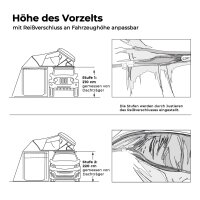 Vorzelt zu Dachzelt MIGHTY OAK Gen.3 160