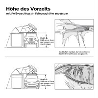 Vorzelt zu Dachzelt MIGHTY OAK Gen.3 160 grau