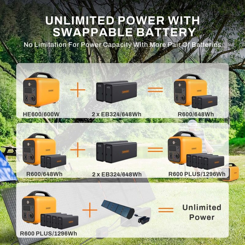 RALLYE 600(648Wh/ 600W. Portable Power Station )