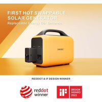 Runhood RALLYE 600 Plus mit Solarpanel