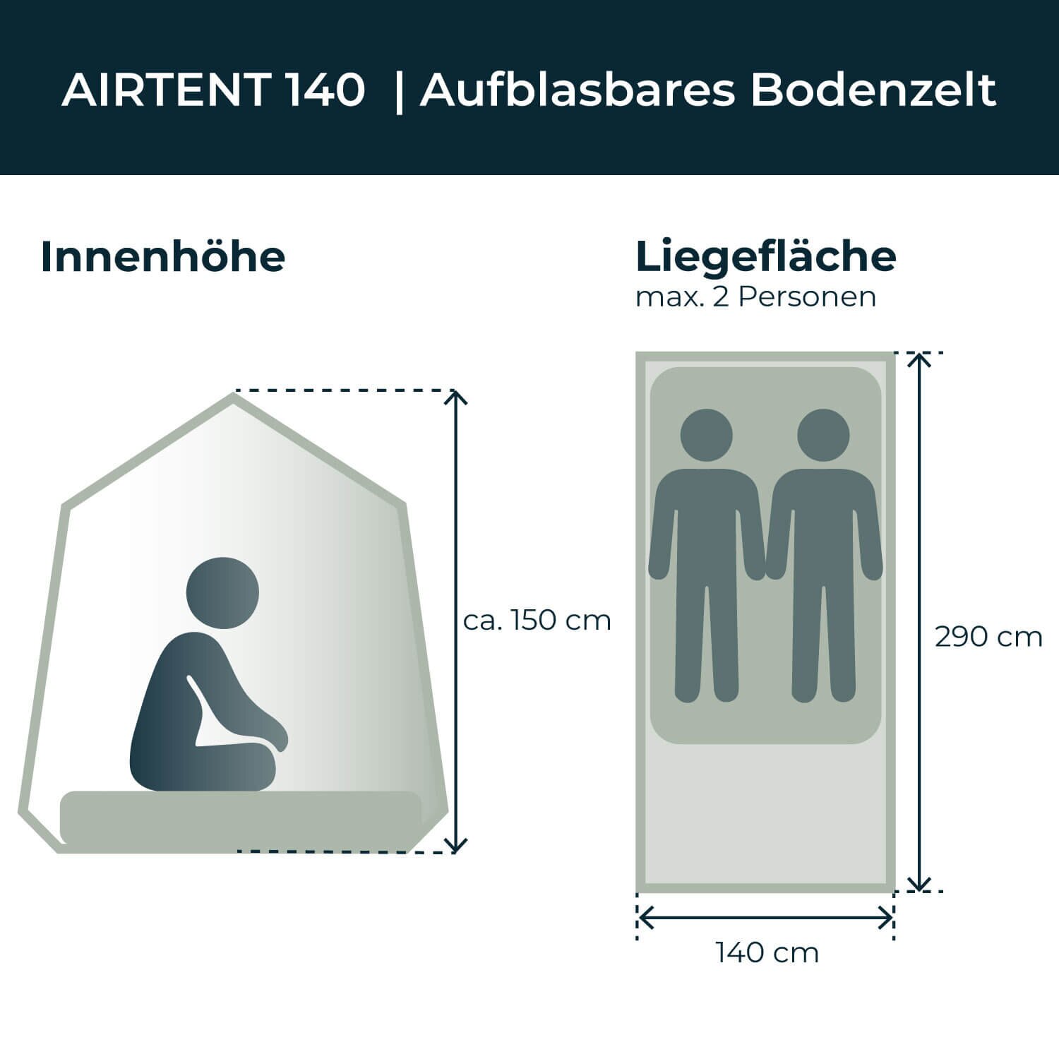VICKYWOOD AIRTENT 140 Innenmaße und Liegefläche für 2 Personen