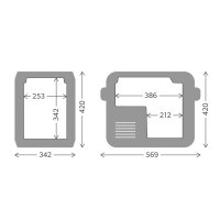 DOMETIC CFX5 25 Kompressor-Kühlbox 25 l