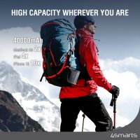 Power Bank Lucid Ultra 40000mAh 100W grey