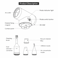MODUMATE - Jet Fan Modul
