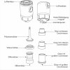 MODUMATE - Luftpumpe Modul