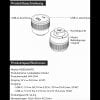 MODUMATE - USB-Ladeadapter Modul