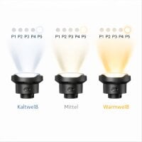 MODUMATE - Campinglampe Modul