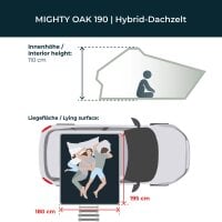 2. Wahl Hybrid-Dachzelt MIGHTY OAK Gen.3 190 goldbraun