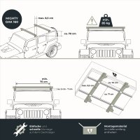 Bundle: MIGHTY OAK 3.0 160 goldbraun + Thermo-Innenzelt