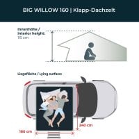 Bundle: BIG WILLOW 3.0 140 grey Rooftop Tent Set