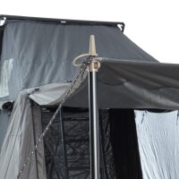 Annex for Rooftop MAPLE